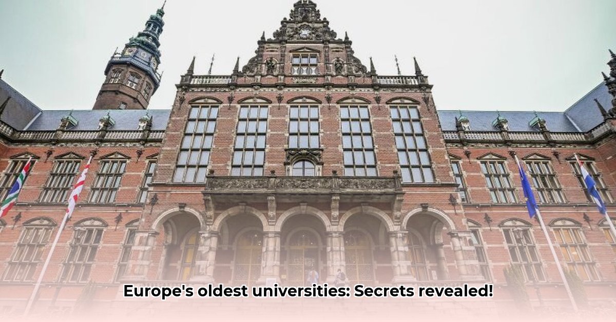 oudste-universiteit-europa